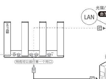 如何正确连接路由器设置（一步步教你连接路由器并进行设置）