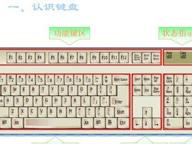 如何正确安装台式电脑键盘（简单步骤让你轻松完成键盘安装）