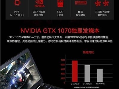 战神Z6SL7D1——突破想象的游戏体验（探索未知世界，感受顶级性能的魅力）