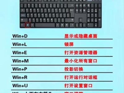 如何正确安装台式电脑键盘（详细教程及注意事项）