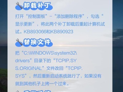 电脑连网显示IP地址错误的原因及解决方法（探究IP地址错误导致网络连接问题的关键因素及应对之策）
