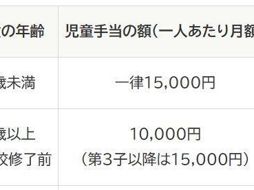 以钱到到通过率如何提高？（探索提升通过率的有效方法）