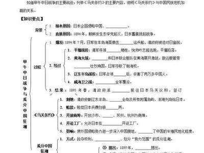 马关条约的主要内容及影响（中国近代史上的重要转折点）